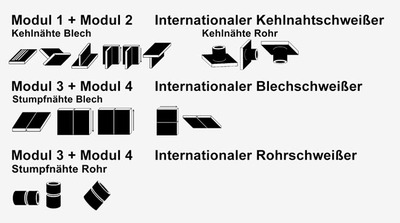 Module Schweißtechniken